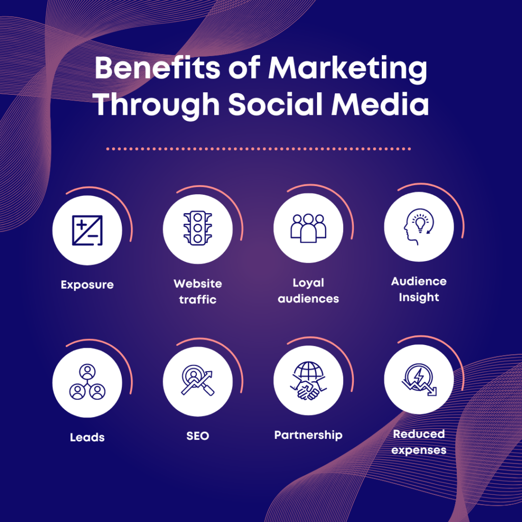Benefits of Marketing Through Social Media