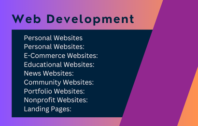 Web Development Package for Your Business BD SEO Friendly Website Design and Development in Bangladesh