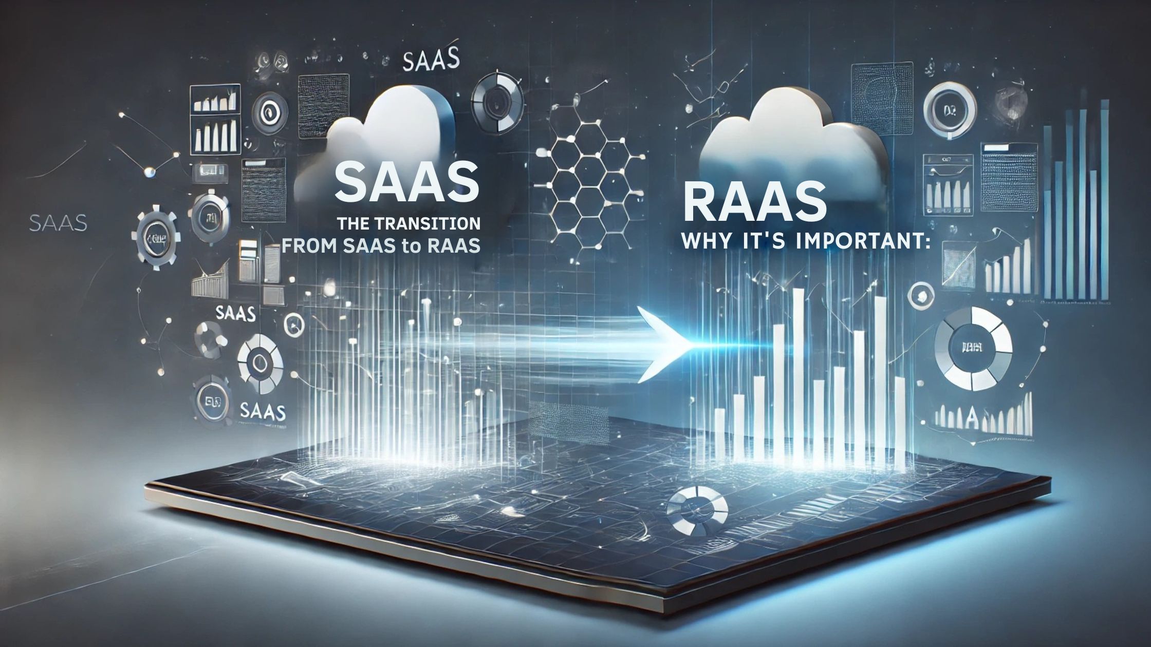 THE TRANSITION FROM SAAS to RAAS Results-as-a Service
