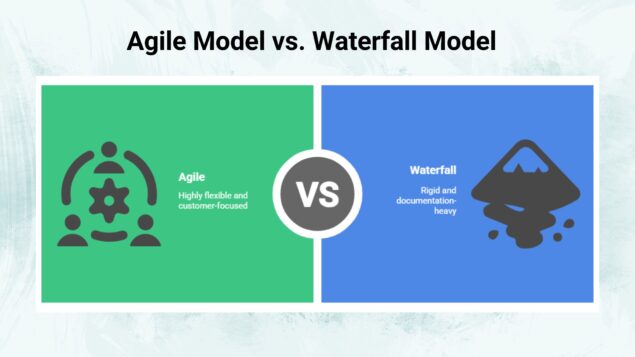 Agile Model vs. Waterfall Model Agile Model vs. Waterfall Model