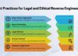 Legal and Ethical Guide to Software Reverse Engineering